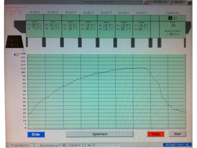 Final Curing photo soldermask