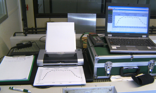 Temperaturmesseinrichtung für Temperaturprofile